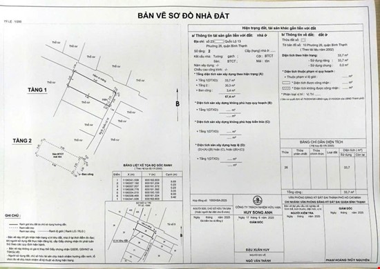 Tầm Vu - Căn Góc - 232/ Quốc Lộ 13 , P26 , Quận Bình Thạnh .